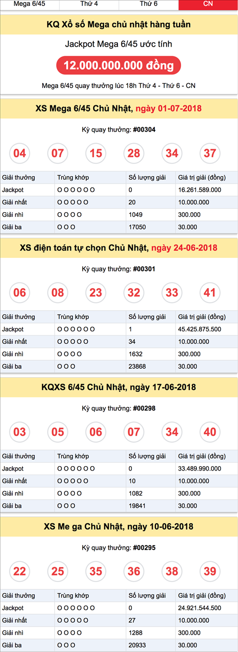 Ket qua xs mega chu nhat Ket qua xs mega chu nhat
